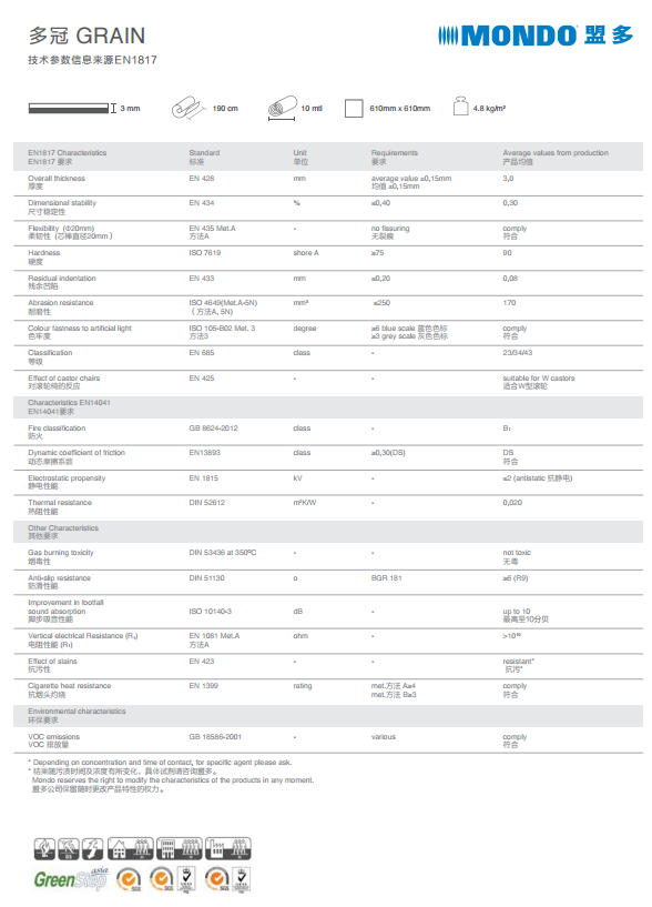 1504768586318306.png 盟多多冠.png