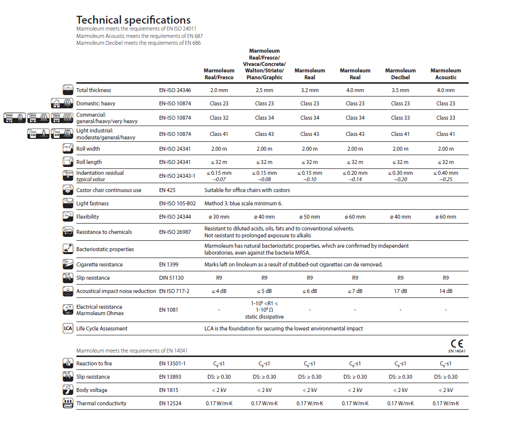 1505286425168383.png 真彩系列3.png